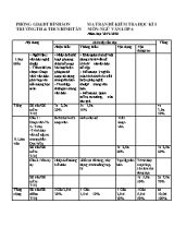 Ma trận và Đề kiểm tra học kỳ I môn Ngữ văn Lớp 6 - Năm học 2019-2020 - Trường TH và THCS Bình Tân (Có đáp án)